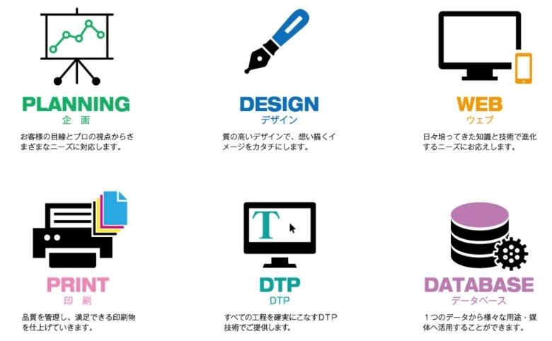 (有)黒潮社